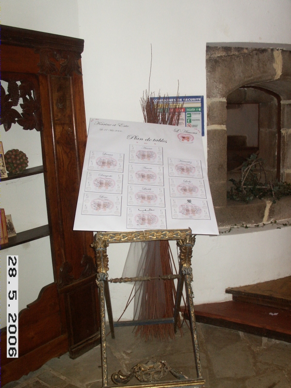 Plan de tables